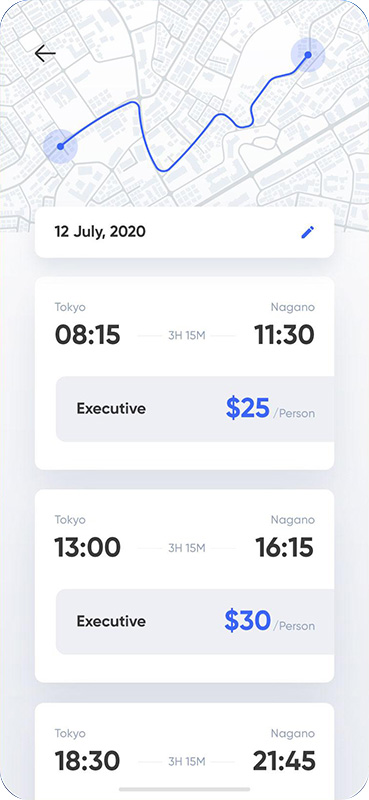 Travel and Hospitality Industry